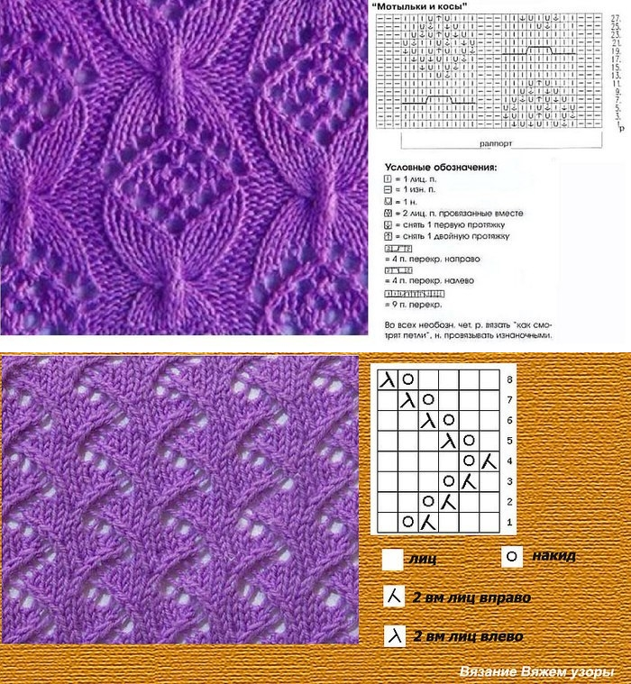 Схемы вязания спицами с описанием с фото