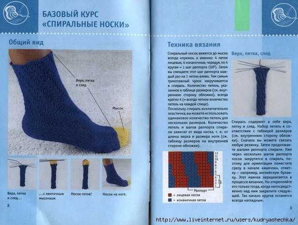 Мужские носки спицами с необычной пяткой -описание вязания и фото