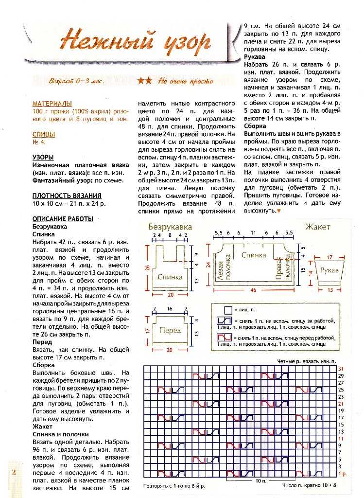 Жилетка детская спицами для начинающих с пошаговым описанием на 2 спицах