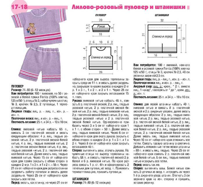 Вязание для детей от 0 до 3 лет с описанием и схемами шапочки спицами