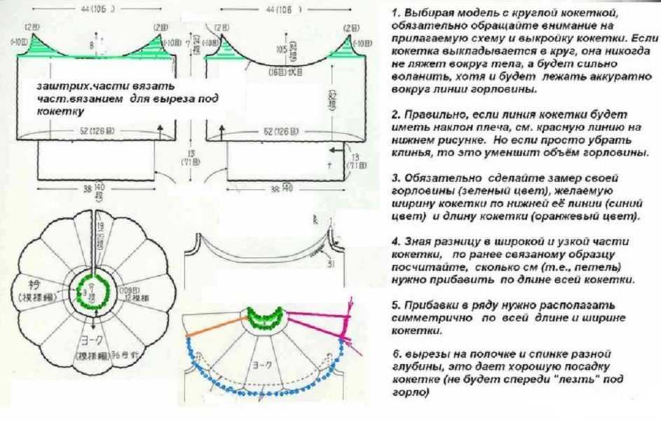 Как связать болеро крючком - пошаговая инструкция для начинающих и схемы