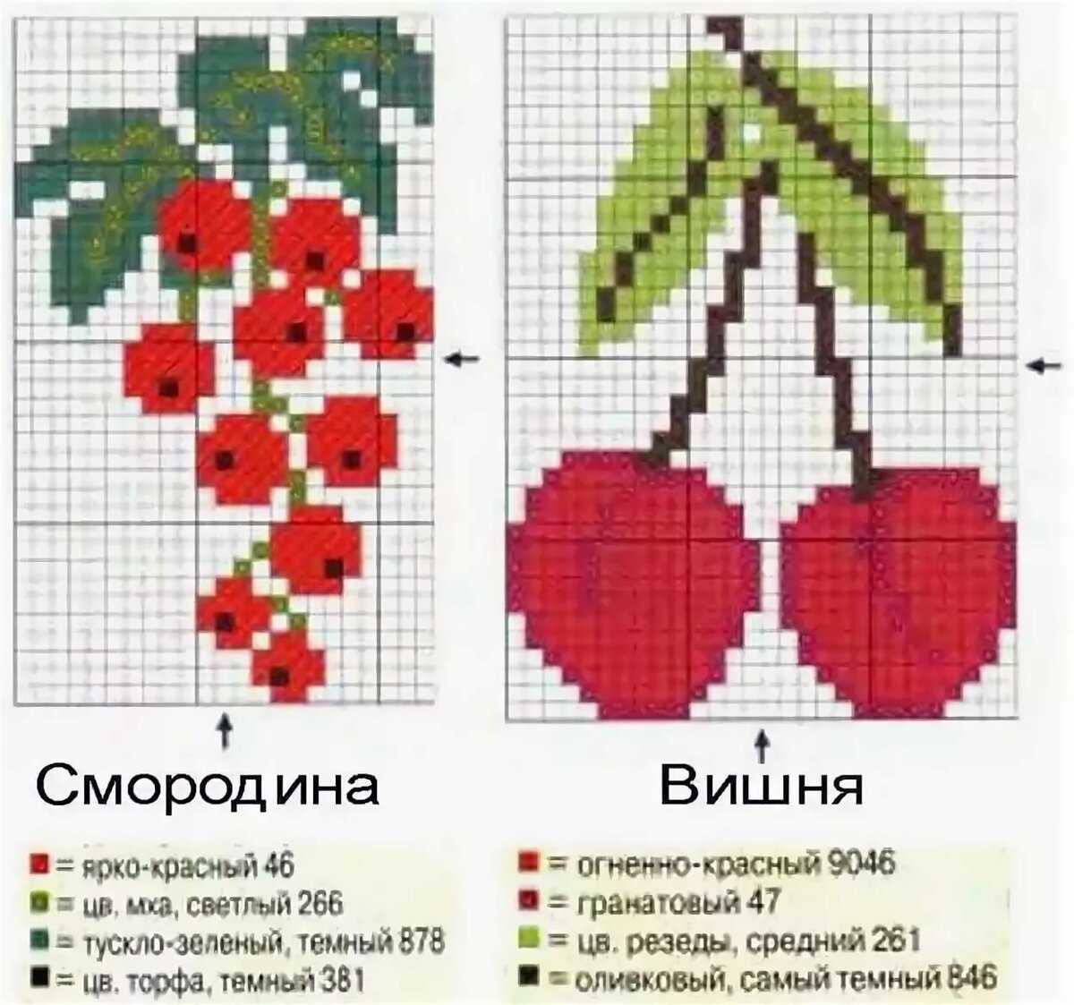 Схемы для вышивки крестиком простые