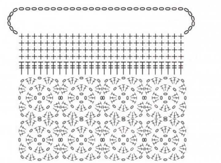 Модные авоськи крючком: схемы вязания и описание