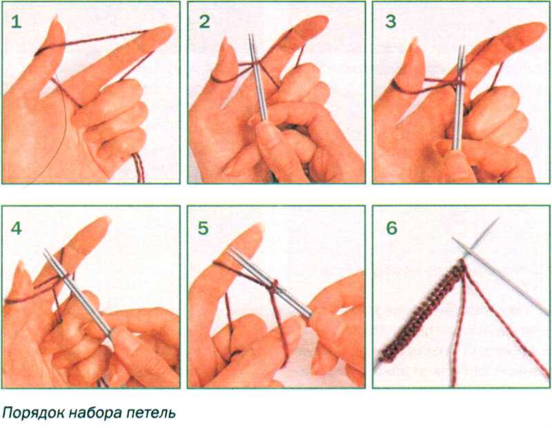 Как набирать петли спицами и крючком