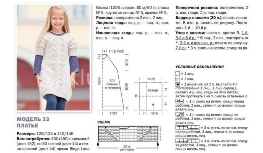 Связать платье для девочки 7 лет спицами с описанием и схемами