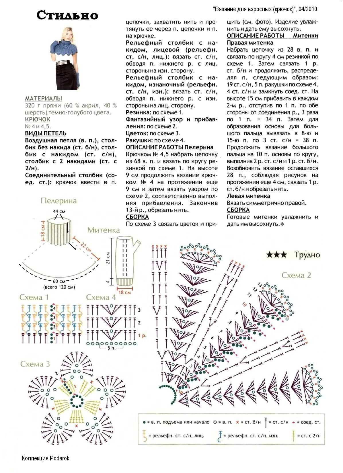 Вязания манишки схема