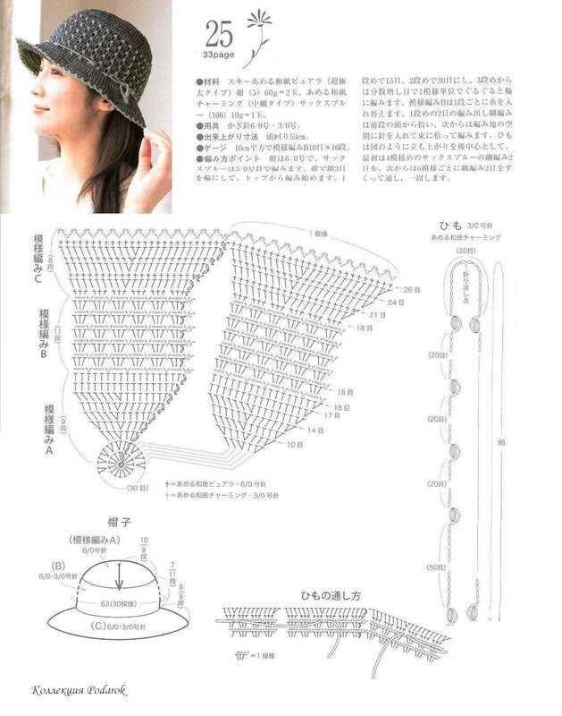 Панамка крючком для женщины схема и описание