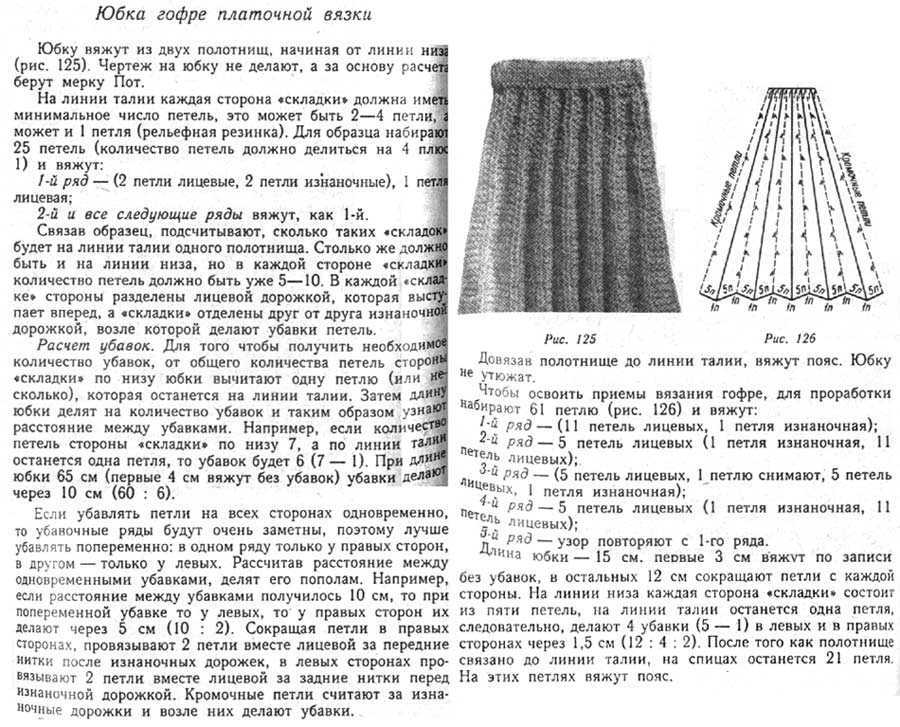 Модные авоськи крючком: схемы вязания и описание