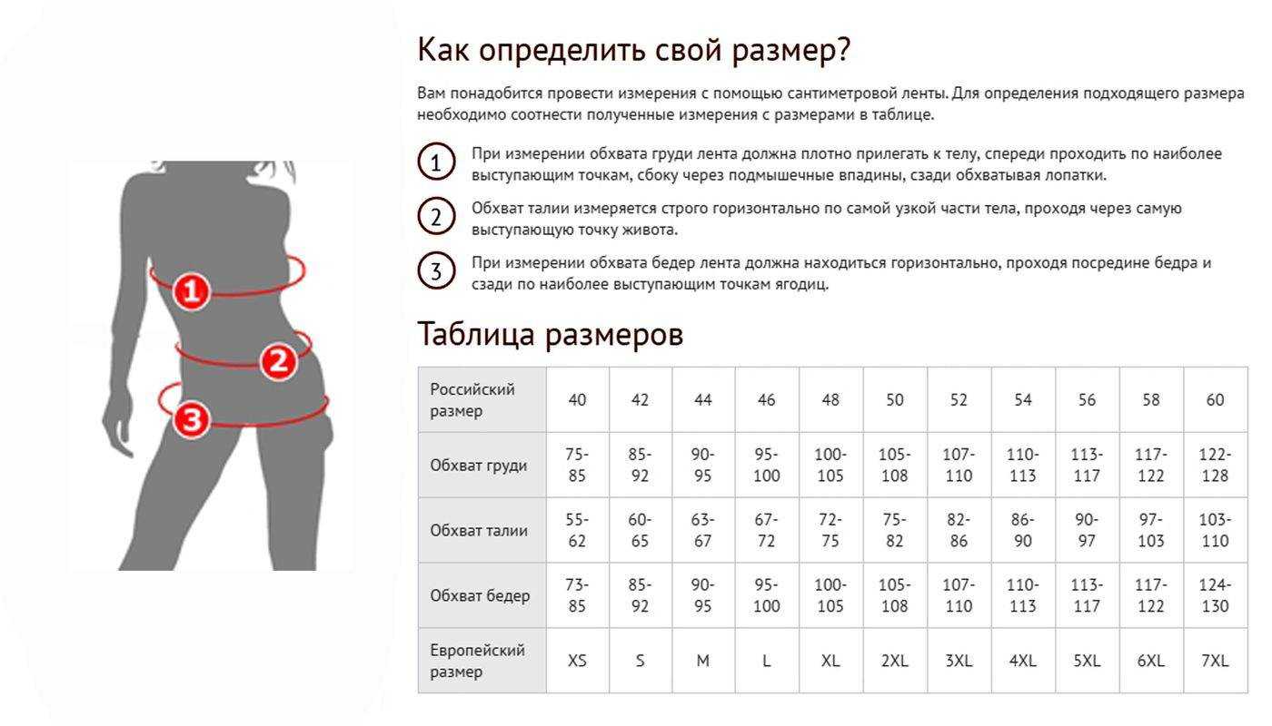 Картинки определение размера