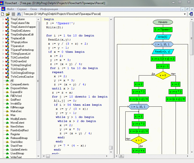 Программа для рисовки блок схем