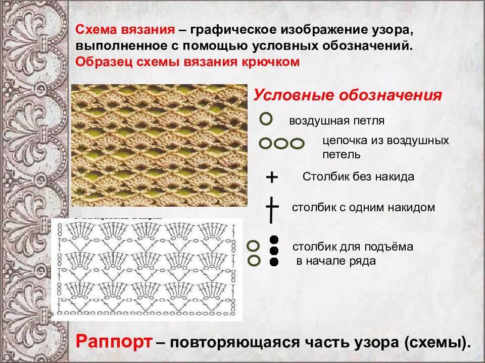 Что значит схема. Графическое изображение вязания крючком. Обозначение узоров крючком. Графическое изображение схемы вязания. Вязание крючком узоры условные обозначения.