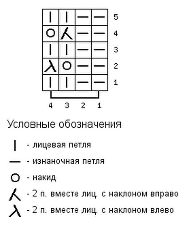 Объемные узоры » схемы спицами с описанием - страница 5