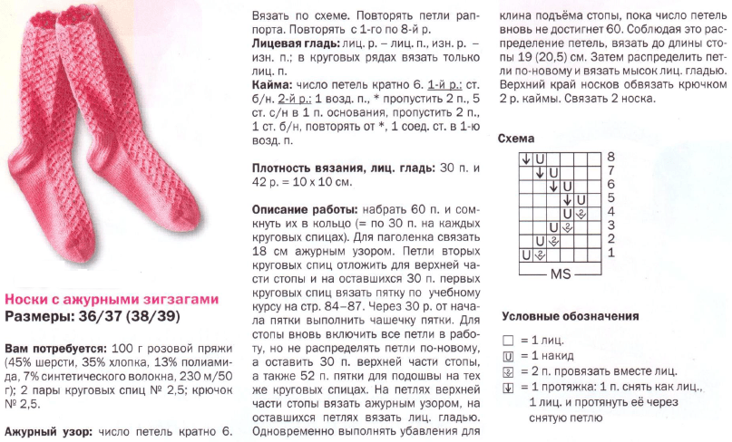 Ажурные носки спицами, 22 авторские схемы вязания и описания носков, вязание для детей