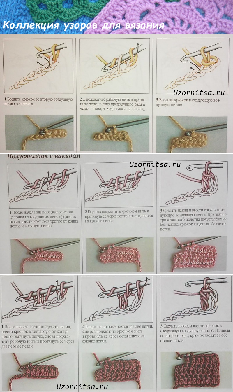 Картинки как вязать крючком