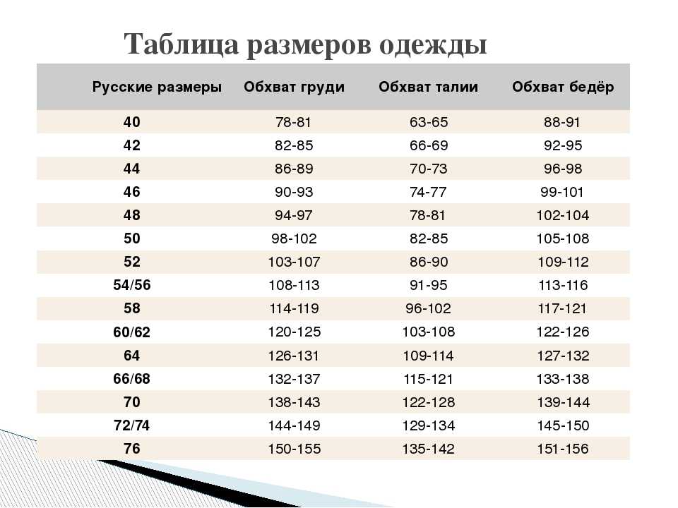 Реглан крючком сверху модели со схемами ⋆ страна рукоделия - вязание и вышивка своими руками