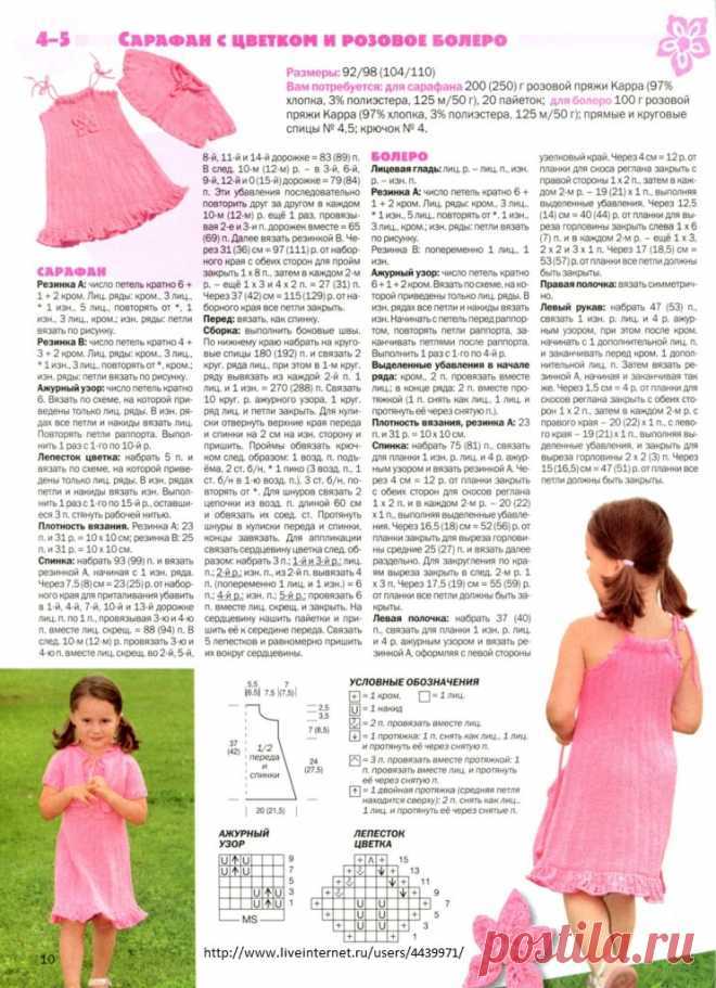 Ажурное платье спицами: делаем для девочки - сайт о рукоделии
