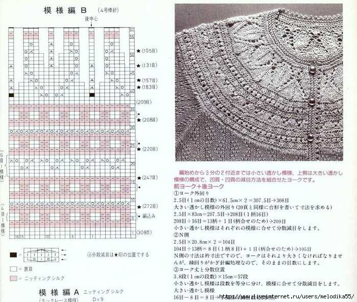 Вязание кокетки: 104 модели, схемы, выкройки, фото с описанием расчетов для вязания спицами сверху круглой кокетки