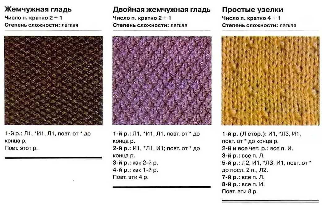 Ажурное вязание спицами — полезные мастер-классы с описанием схем