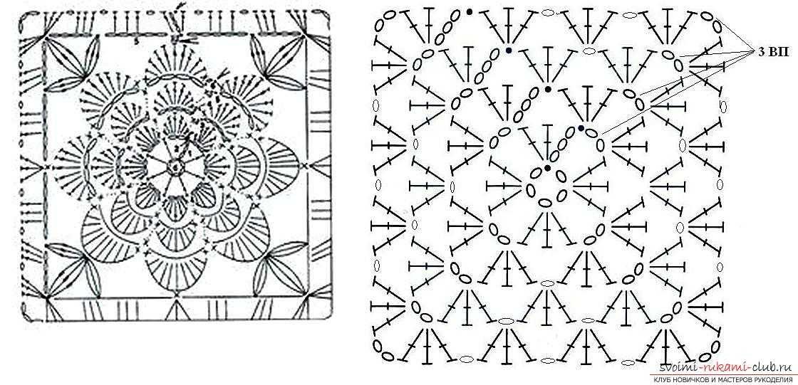 Вязаные бабушкины квадраты крючком со схемами и описанием
