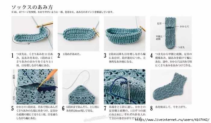 Пятка носка спицами - вязание для начинающих