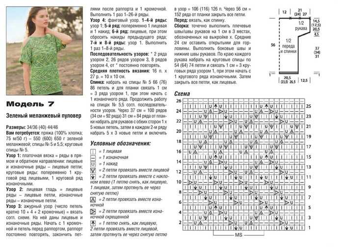 Как связать свитер спицами - описание схемы вязания для начинающих