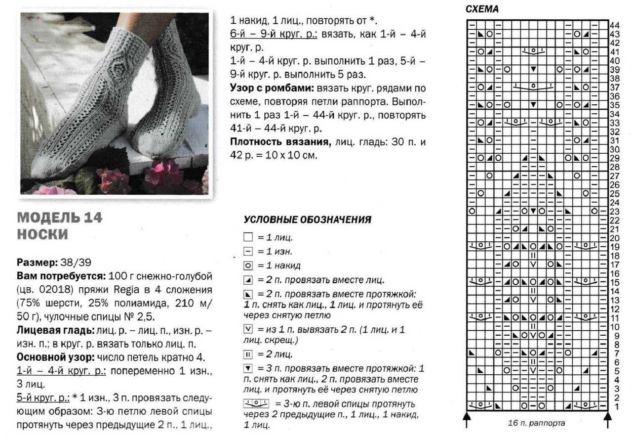 Вязание носков спицами для начинающих пошагово с подробными схемами, инструкциями, описанием, мастер-классами и видео-уроками. способы и техника вязания носков спицами с рисунком и красивыми узорами