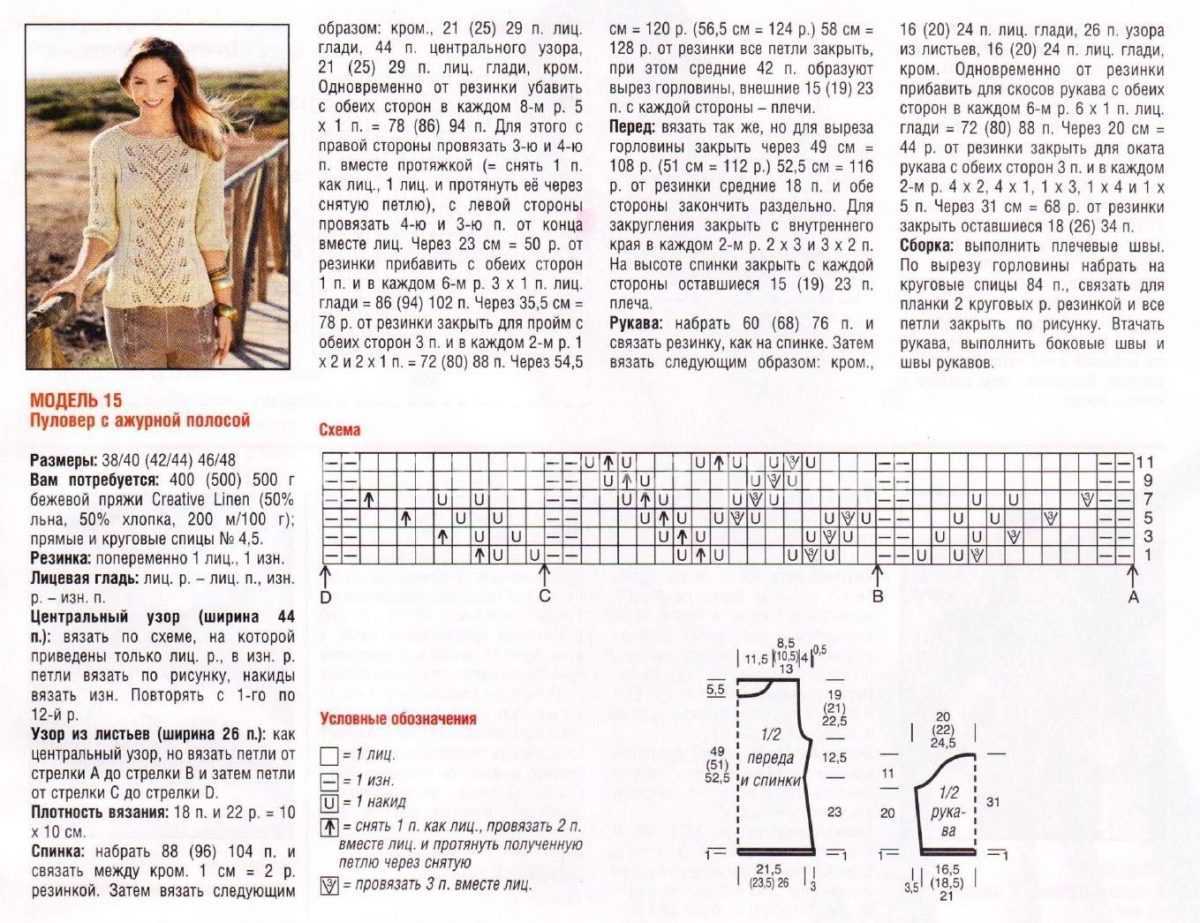Узоры для свитеров спицами со схемами женские с описанием