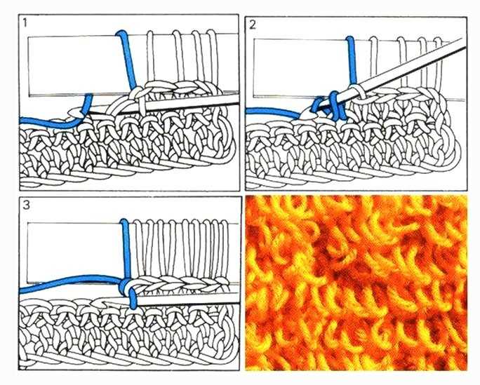 Как связать мочалку крючком с вытянутыми петлями для начинающих подробно с описанием схема