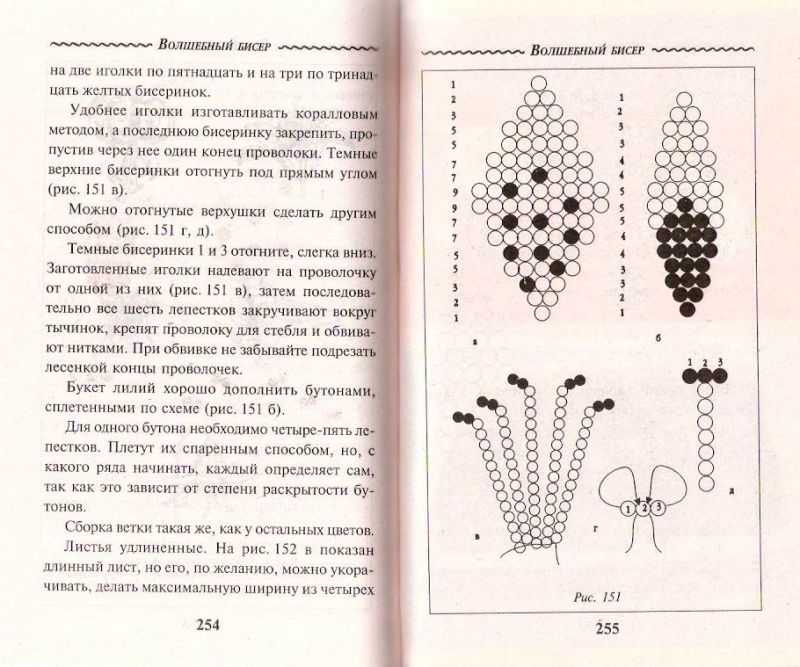 Глициния из бисера: идеи с пошаговыми мастер-классами