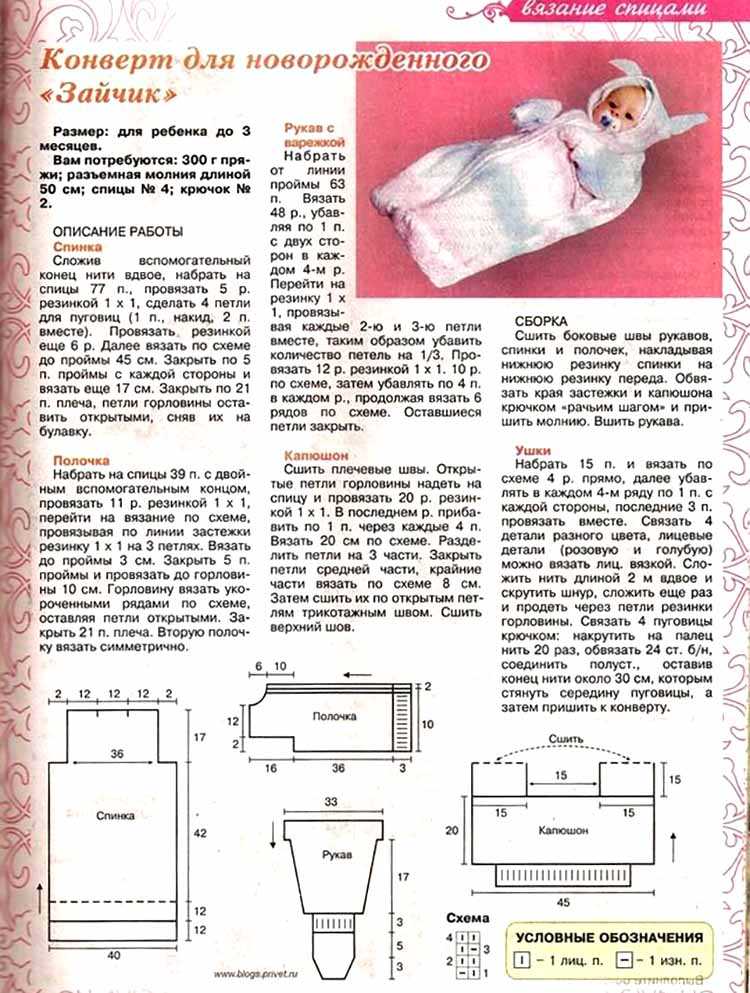 Вязаный конверт для новорожденных спицами с описанием и схемами