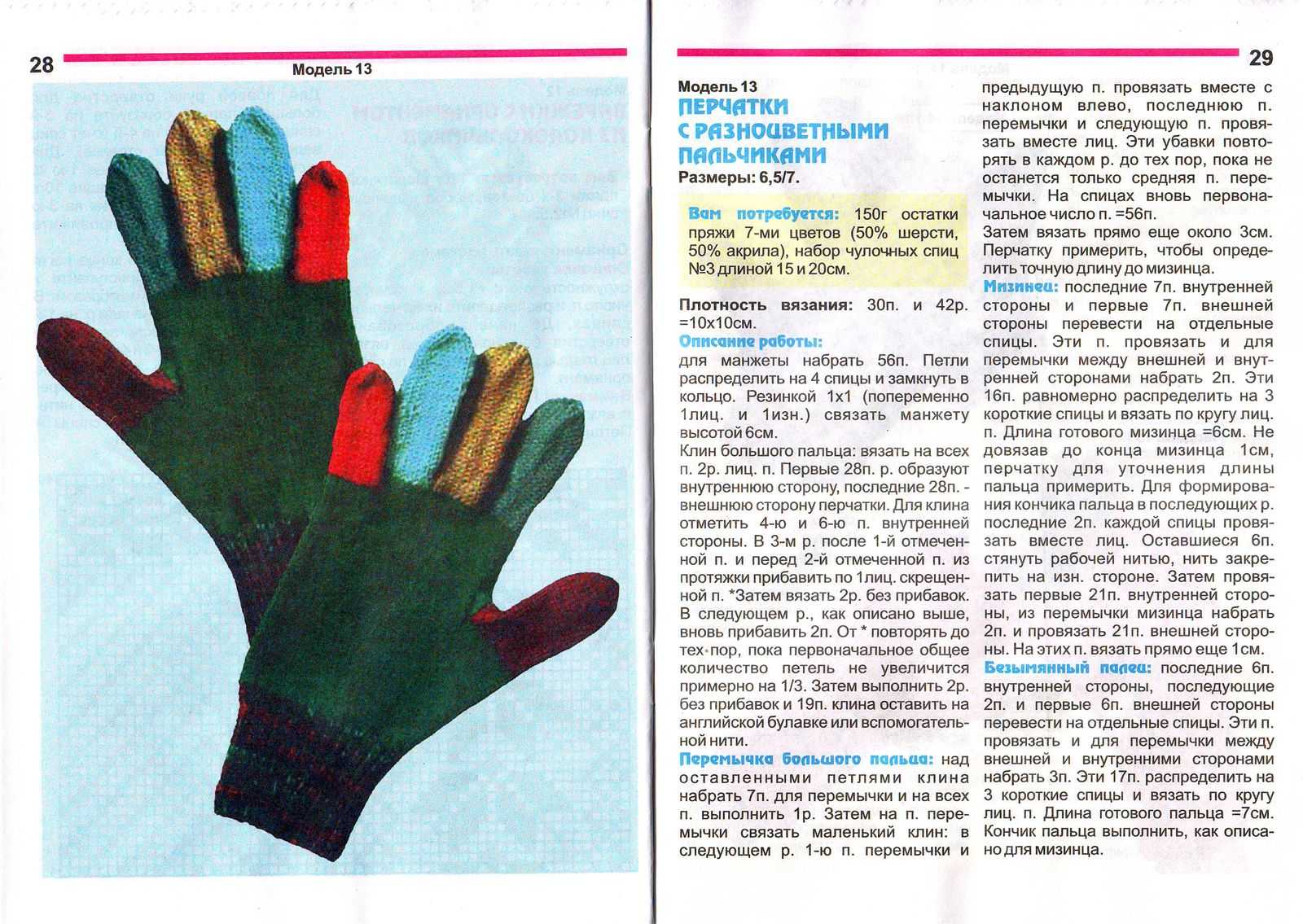 Как связать перчатки (вязание, схемы и фото) - irena handmade