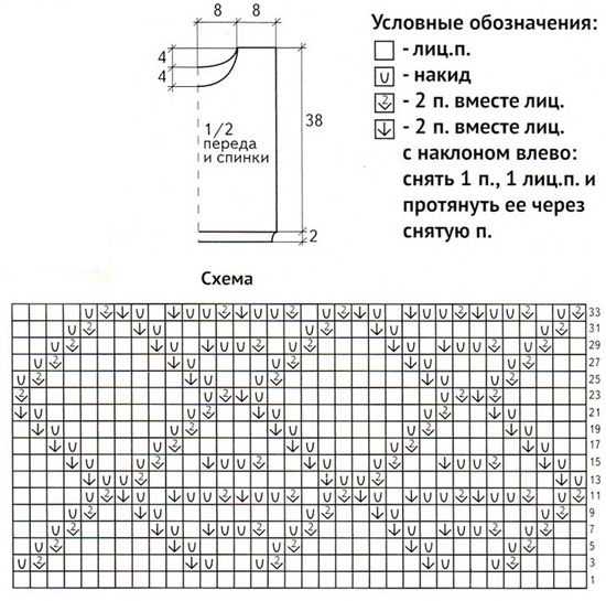 Вязанная безрукавка спицами для детей