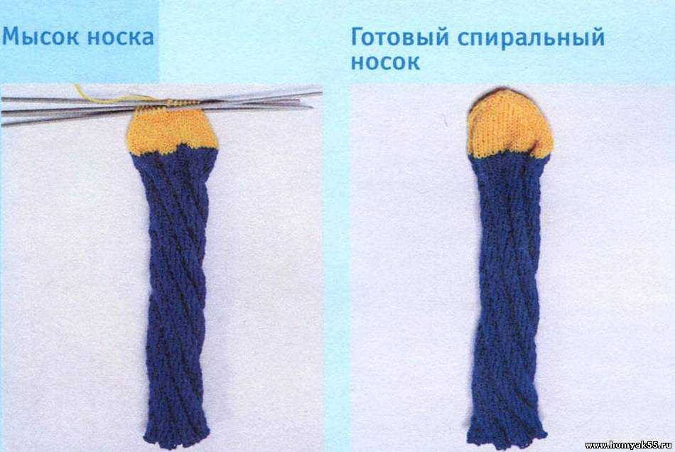 Вязание пяток носков спицами - описание схем вязания для начинающих (69 фото)