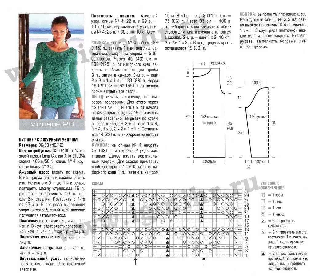 Модная кофта схема вязания спицами