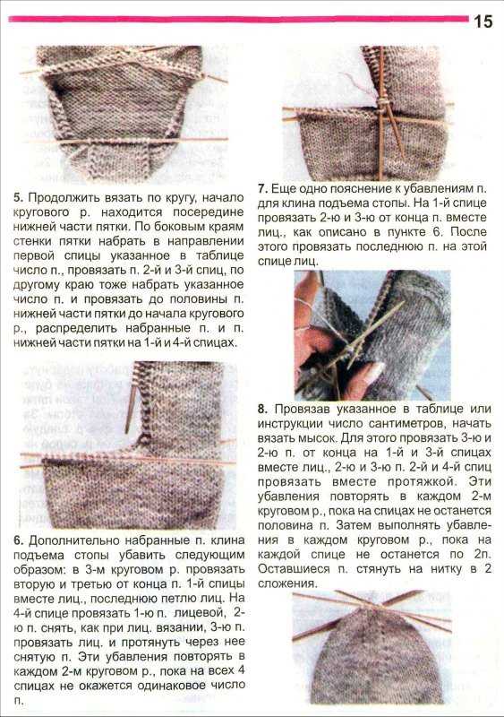 Простые схемы с описанием вязания ажурных носков спицами. самые красивые ажурные носки спицами, подборка схем и описаний