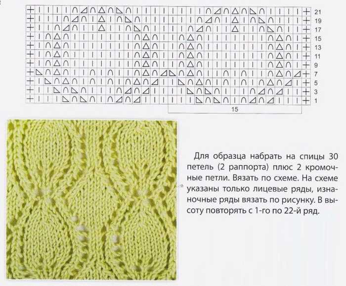 Ажурный узор листья спицами схема и описание