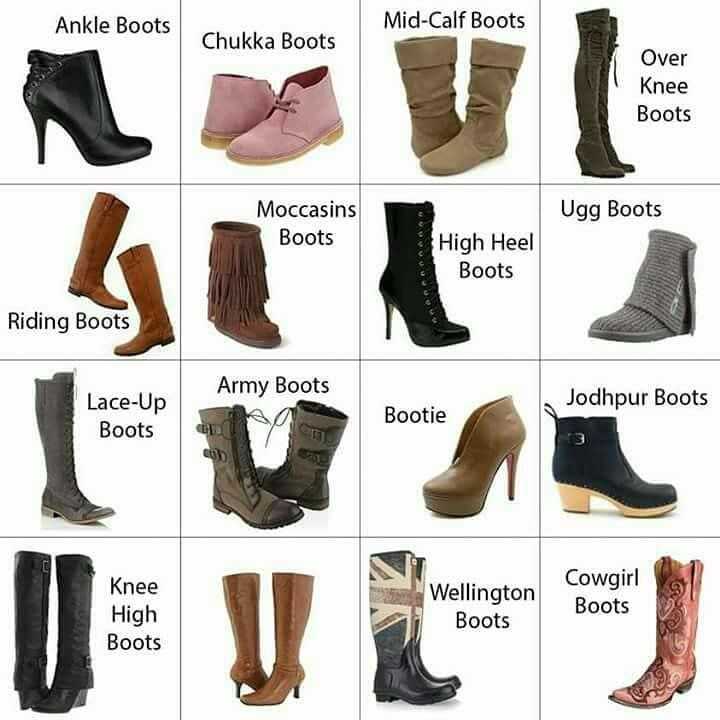 Все виды ботинок женских