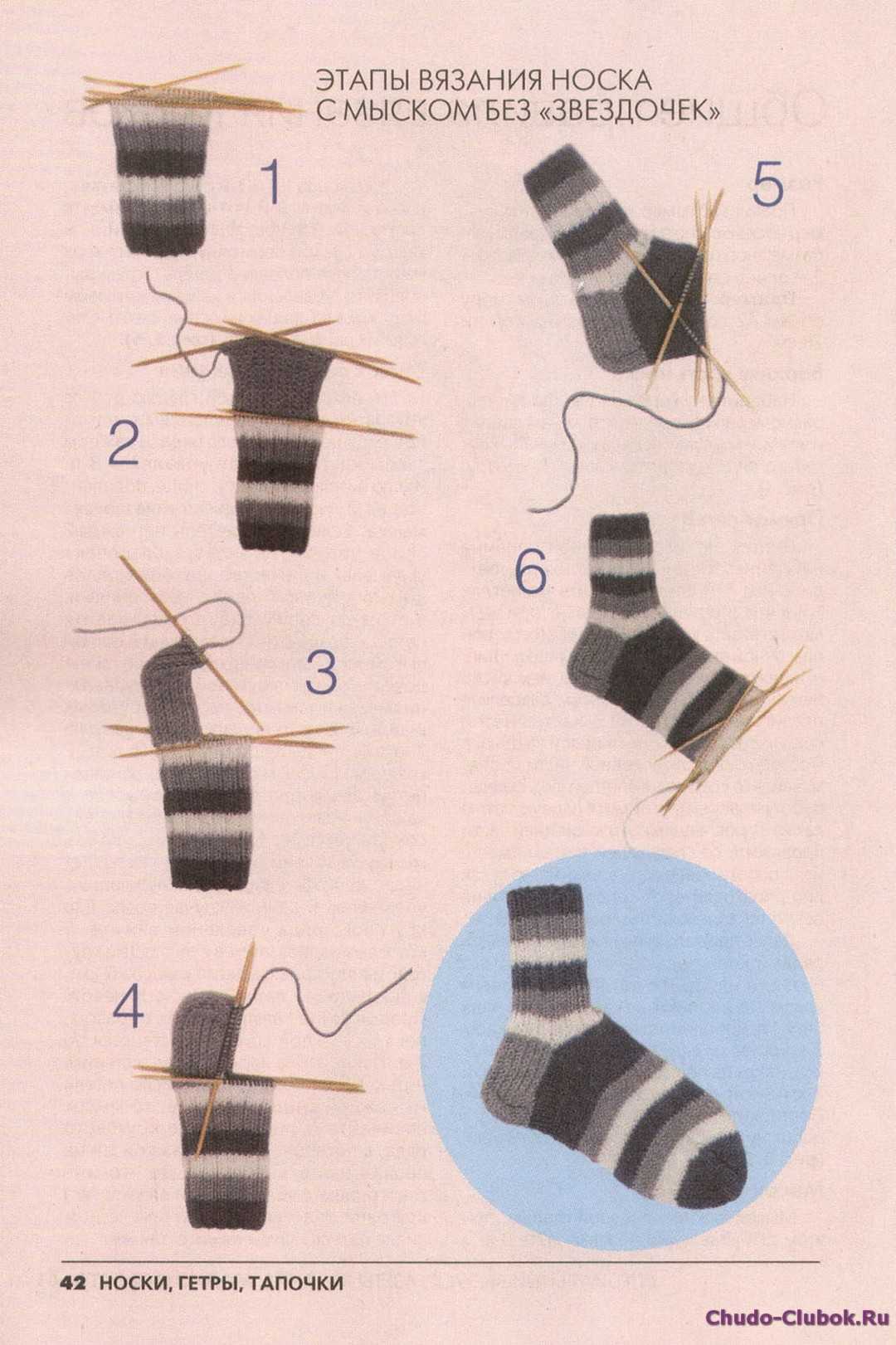 Связать носки на 5 спицах