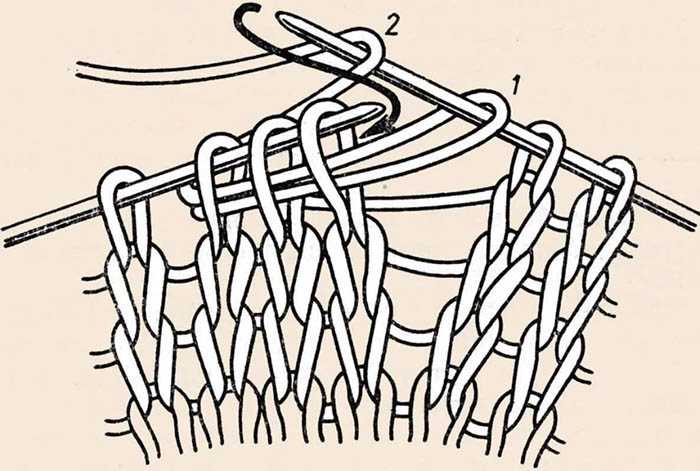 Айкорд вязание спицами
