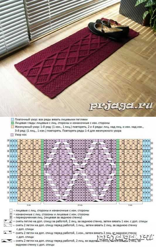 Вязание ковриков: 12 моделей спицами со схемами, описанием и видео мк для начинающих