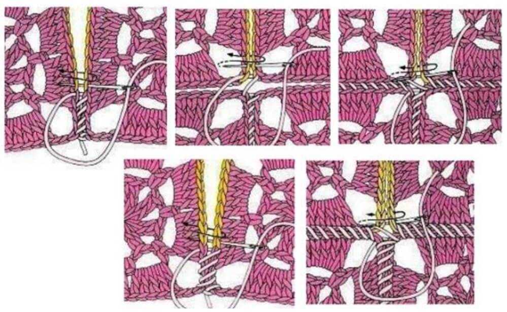 Как соединить вязаные детали крючком между собой. Сшивание квадратов крючком. Соединение вязаных квадратов. Соединение вязаных деталей крючком. Как соединить квадраты крючком между собой красиво.