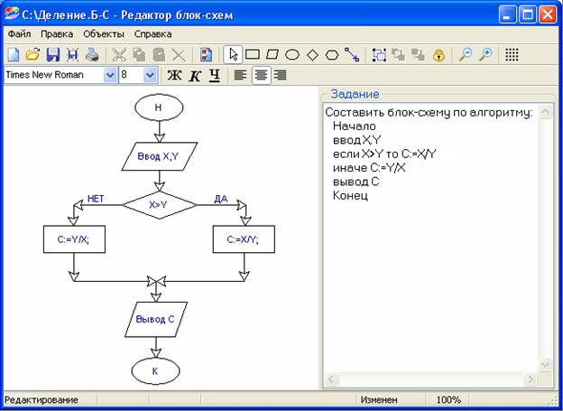 Program4oyu блок схема