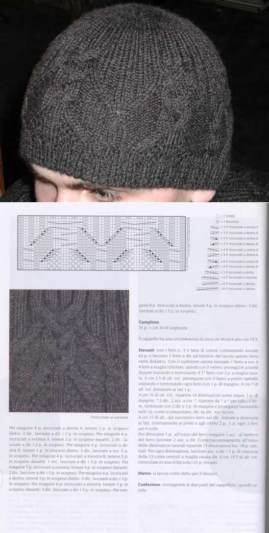 Вязание мужской шапки спицами: схемы, описание, узоры, идеи, фото лучших изделий