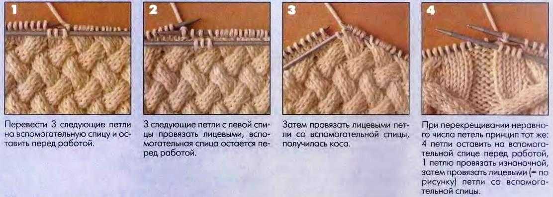 Плетенка спицами схемы и описание