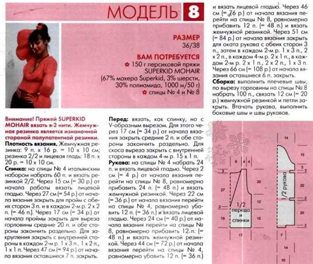 Вязание спицами из мохера (98 фото) - описание схем и узоров для начинающих