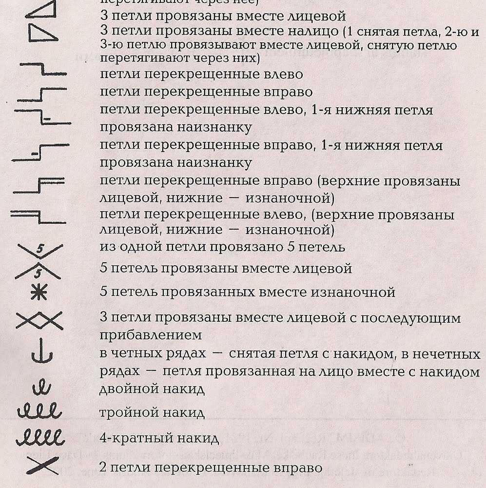 Двухцветные узоры связанные спицами