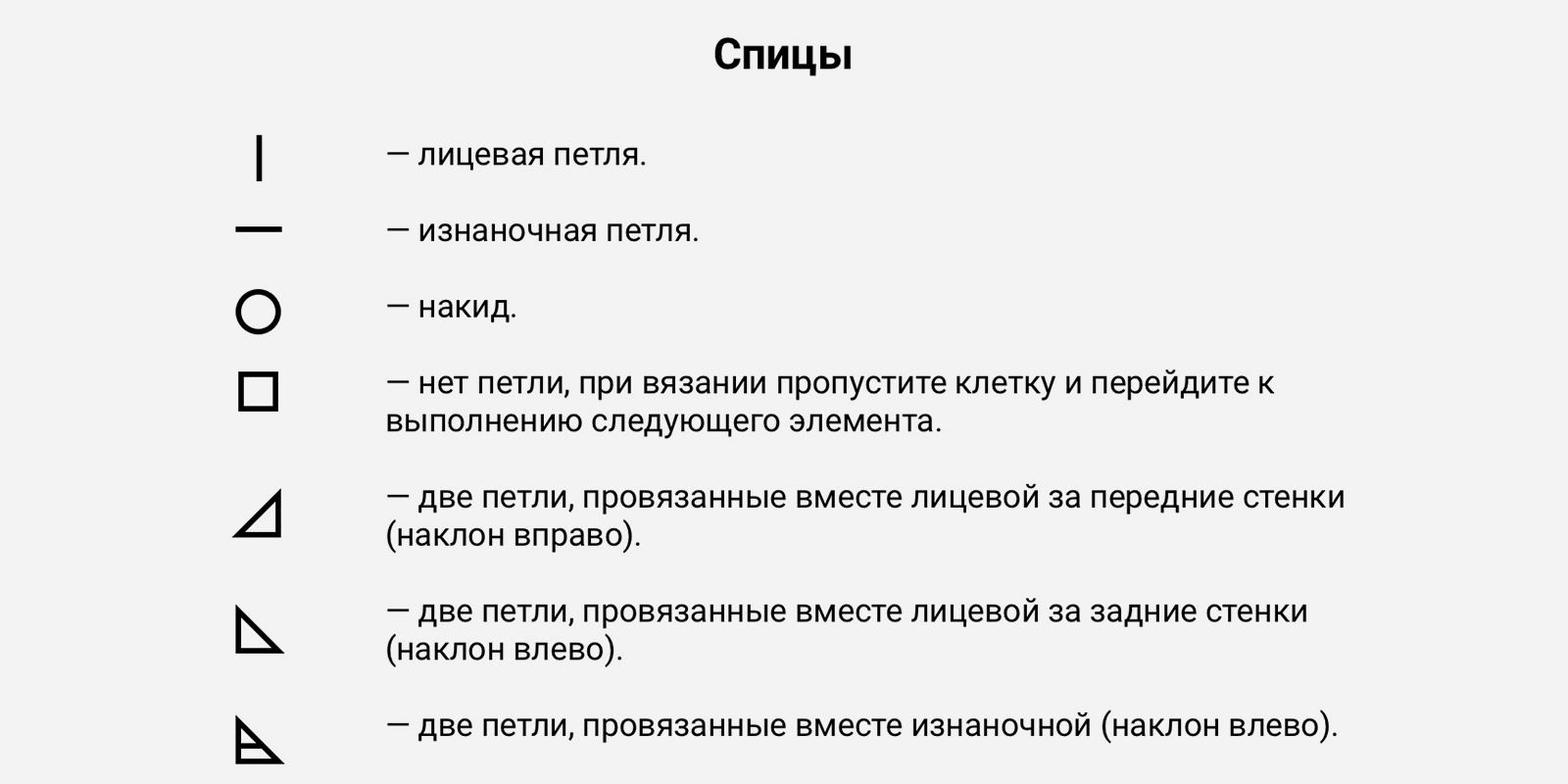 Обозначения в вязании спицами на схемах с описанием