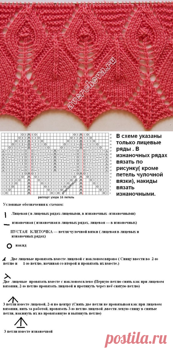 Схема вязания зубчатого края спицами