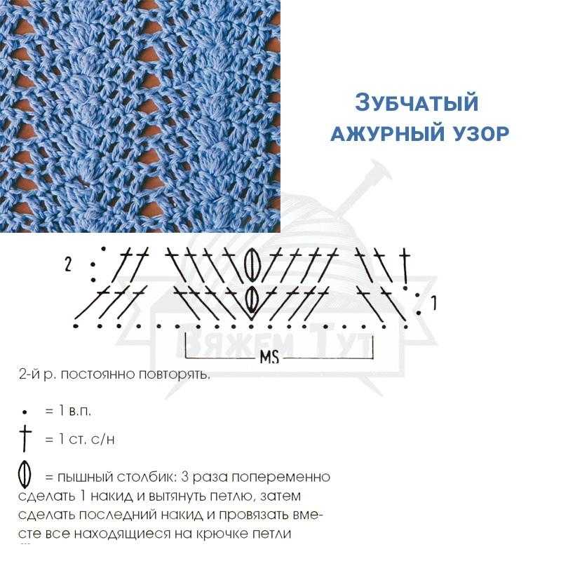 Снуд пышными столбиками крючком схема
