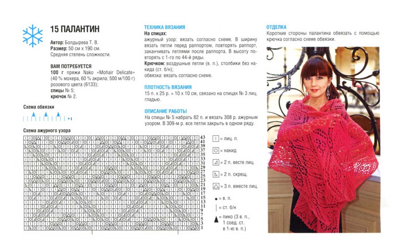 Палантин спицами: схемы вязания и красивые варианты создания стильных палантинов (135 фото)